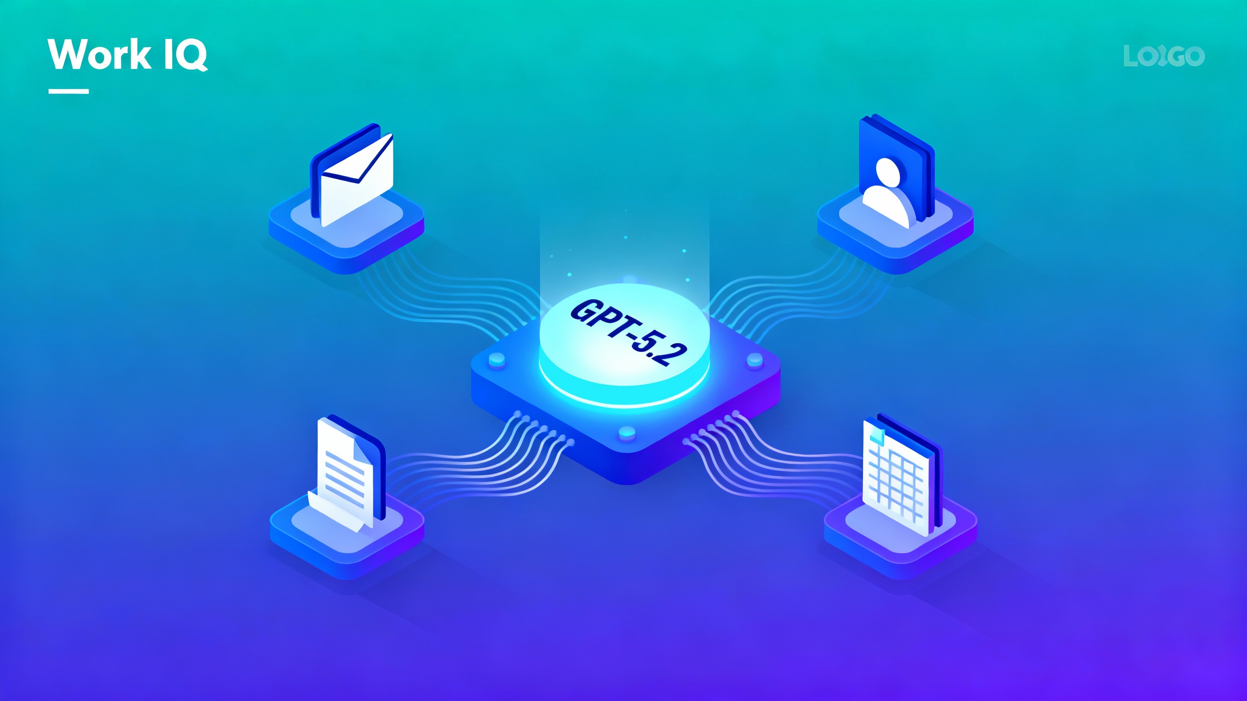 Isometric concept: Copilot’s Work IQ layer connecting emails, docs, meetings to a GPT‑5.2 reasoning core